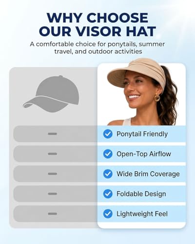 Visera deportiva plegable con protección UV para mujer miniatura 4