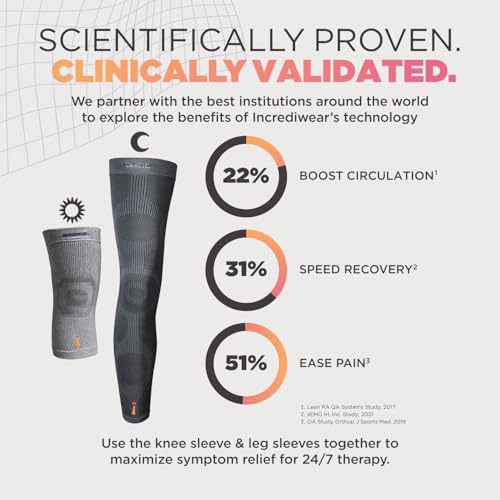 Image of Incrediwear Leg Sleeve 2pk - Full Length Long Leg Sleeve for Leg Pain Relief & Muscle Recovery, Helps Reduce Swelling & Inflammation, Promotes Circulation, Leg Sleeves for Men & Women (Black, Small)