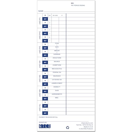 Nile Products NP35100PK2 view4