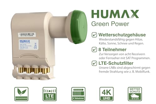 Humax Green Power Octo-LNB für 8 Teilnehmer mit LTE-Filter