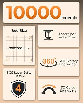 ACMER S2 7W Laser Engraver with C4 Air Assist Kit, 48W Laser Cutter & Engraving Machine, 0.01mm Precision, 300×300mm Area, 30L/Min Reduces Smoke & Dust, Low Noise, for Wood Acrylic Leather DIY Crafts