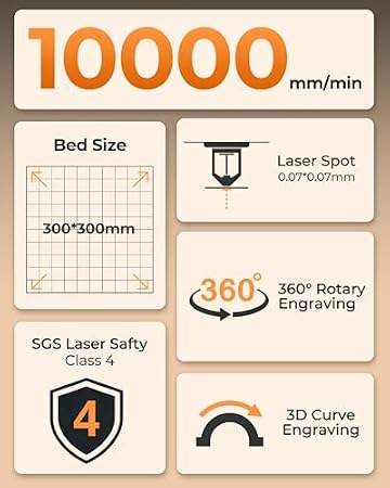 ACMER S2 7W Laser Engraver with C4 Air Assist Kit, 48W Laser Cutter & Engraving Machine, 0.01mm Precision, 300×300mm Area, 30L/Min Reduces Smoke & Dust, Low Noise, for Wood Acrylic Leather DIY Crafts