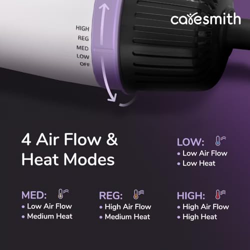 Image of Caresmith Bloom 2 in 1 Hair Volumizer Brush + Hair Dryer | 1200 W Powerful Motor with Ceramic Coated Hair Dryer | All-in-one Hair Dryer and Straightener Combo to Straighten, Dry & Volumize your Hair | Hot Air Hair Dryer for Women