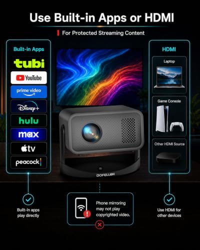 Image of Native 1080P 4K Projector with Wifi 6 and Bluetooth 5.4, Built-in App, Compatible with TV Stick /Game Consoles /Smartphone /HDMI /USB, 320ANSI, Auto Keystone and 270 Rotatable