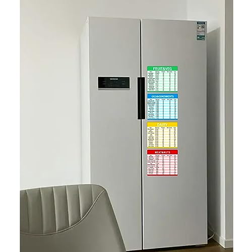 Guía rápida para dieta imán refrigerador 6x5 pulgadas miniatura 2