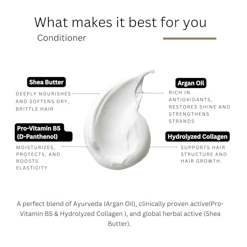 Image of FOLLIWISE Women 4-in-1 Hair Growth Combo | Deep Nourish Shampoo, Smooth Conditioner, Hair Vital Serum & Microbiome Balance Capsules | Anti Hair Fall, DHT Block, Hormonal & Scalp Care