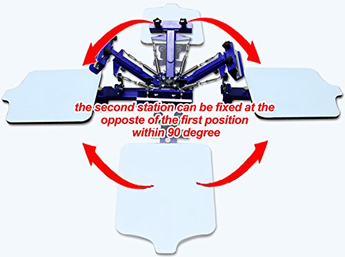 4 Color 2 Station Screen Printing Machine Single Rotating Screen Printing Press with Free Squeegees