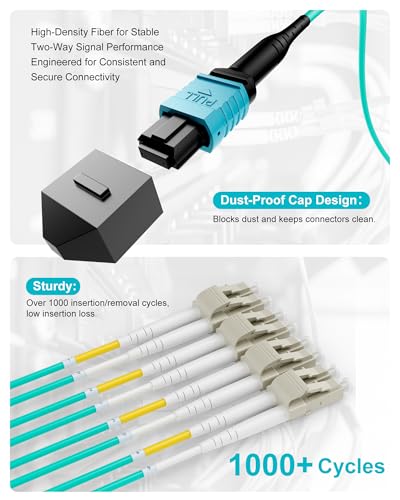 Image of MPO /MTP Fanout Fiber Patch Cable 1m /3.3ft, MPO /MTP to 8 X LC (4 Duplex), 10 /40 /100G QSFP+ OM3 8 Strands UPC Breakout Cable - Aqua 50 /125μm LSZH for Data Center Network Connectivity