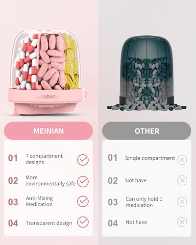 Image of Pill Organizer with 7 Compartments, Pill Box Case for Holding 7 Different Vitamins, Anti-Mix Design for Easy Medication Retrieval. Travel Pill Organizer with 20 Labels. Cute Pill Dispenser Light Pink