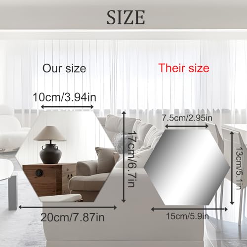 Lokiiz 14 Large Hexagon Acrylic Plastic Wall Stickers - Art Decoration Wall Mirror Tiles for DIY Setting - Home, Office, Bedroom, Gym Decor