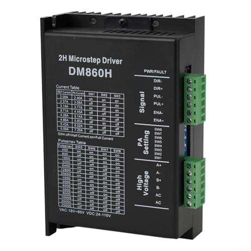 Controlador DM860H evita sobrecalentamiento en motores paso a paso NEMA 34 CNC 3
