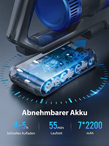 BuTure JR500 Akku Staubsauger 33000 Pa Starke Saugleistung, Staubsauger kabellos Längere Laufzeit 55min, Kabelloser Staubsauger mit LED Anti-Tangle Elektrobürste, Abnehmbarer Akku, Wandhalterung – Bild 5