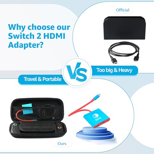 Dock Switch 2 adaptateur HDMI 4K 60Hz ultra fluide HDR 18 Gbit/s - 7
