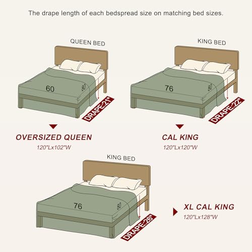 Bedduvit Oversized King Bedspreads 120"x120", 100% Cotton Modern Patchwork Plaid Extra Wide Quilts Bedding Set, Lightweight Quilt King Size, Farmhouse Coverlets Bed Spread, 3pcs, Gray/Beige/Black - image 9