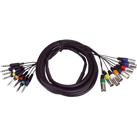 Adam Hall 5m 8 Channel Jack to XLR Cable Cover