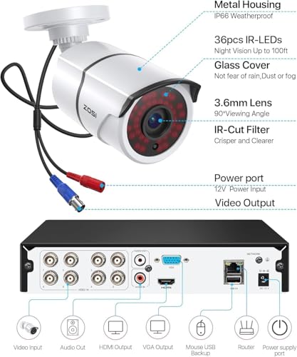 Image of ZOSI 3K Lite 8CH Home Security System with 1TB HDD, AI Human /Vehicle Detection, 4pcs 1080P Weatherproof Outdoor Cameras, Night Vision, One Way Audio, H.265+ 8 Channel DVR for 24 /7 Recording