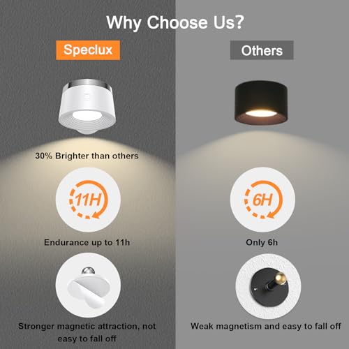 Image of LED Wall Sconces Set of Two, Rechargeable Battery Operated Wall Lights with Remote, Wall Lamp Wireless 3 Color Temperatures + 13 RGB & Dimmable Magnetic 360 Rotation (Two Pack White)