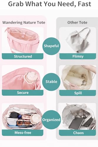 Image of Large Tote Bag for Women | Multi-Pocket Travel Shoulder Bag with Tumbler Pocket | Work, Office, College, Travel & Daily Use Handbag