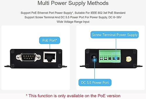 waveshare RS232/485 to WiFi and Ethernet Converter Serial Server, Modbus Gateway, MQTT Gateway,Serial Port to HTTPD Client, Allow Serial Port to WiFi, Serial Port to Ethernet, Ethernet to WiFi by waveshare - Used condition - Image 2
