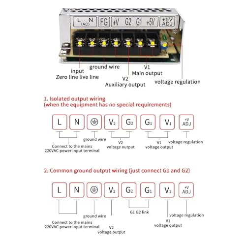 Alimentation de commutation 50W convertisseur double sortie D-50