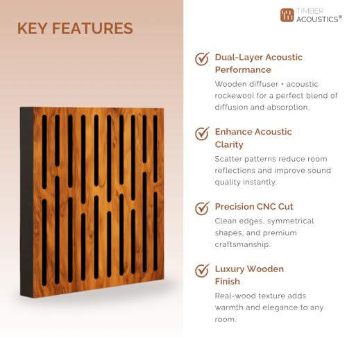Image of Timber Acoustics Abfuser Mini Acoustic Panel | Diffusion & Absorption | Reduces Echo | For Studios, Home Theatres & Living Spaces | 1ft x 1ft x 2in (Slotted Linear, Set of 4)