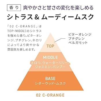 Amazon | LAGNET ラグネット ソリッドパフューム シトラス