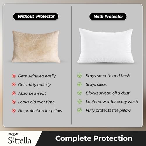 Image of SITTELLA Waterproof Pillow Protector 28x18 Inches 200 GSM with Zipper (Pack of 2) - Soft Cotton Pillow Cover, Dust Mite Proof & Anti-Allergic Pillow Protector Cover (White)