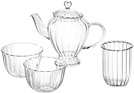 Amazon Co Jp ビジュー ハーブティーセット Premiere Aoyama プルミエール アオヤマ ポット カップ グラス 耐熱ガラス 箱入り ホーム キッチン Amazon Co Jp ビジュー ハーブティーセット Premiere Aoyama プルミエール アオヤマ ポット カップ グラス 耐熱ガラス 箱入り ホーム キッチン