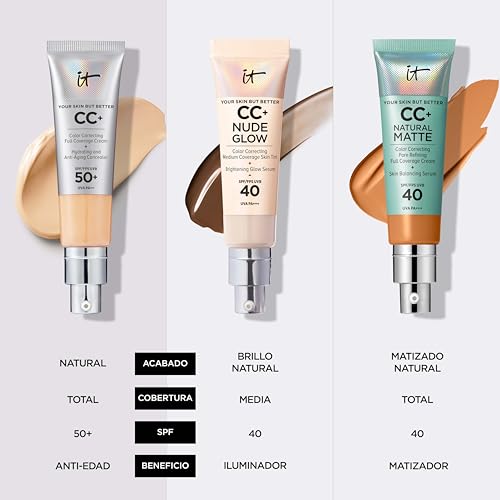 IT Cosmetics, Base de Maquillaje, Tratamiento Antiedad e Hidratante con SPF50+, Cobertura Total, Acabado Natural, 12 Tonos Disponibles, Neutral Medium, YSBB CC+, 32ml - imagen 9