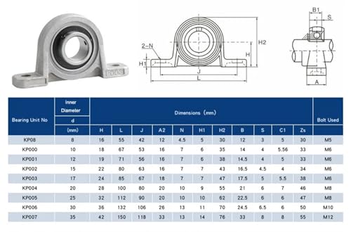 Mini roulements KP004 pour projets d'impression 3D - 3