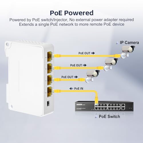 Image of 4 Port Gigabit PoE Extender, 1 in 3 Out PoE+ Switch, 10 /100 /1000Mbps, IEEE 802.3 af /at 30W, Wall and Din Rail Mount YuLinca POE Passthrough Switch
