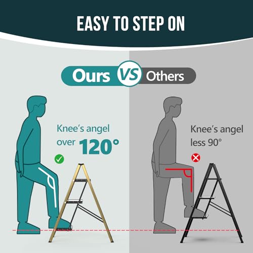 Mejores comprativas On-line Escaleras de aluminio ligero los preferidos por los clientes. 18 Imagen adicional