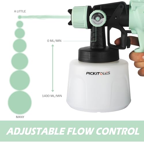 PICKITOLES Paint Sprayer High-Efficiency Electric Spray Gun with 6 Nozzles - Image 6