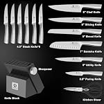imarku Knife Set with Block, 14 Pcs High Carbon Stainless Steel Kitchen Knife Set, Built-in Sharpener, Dishwasher Safe, Non-Slip Ergonomic Handles, Ideal Gifts for Mother's Day, Black