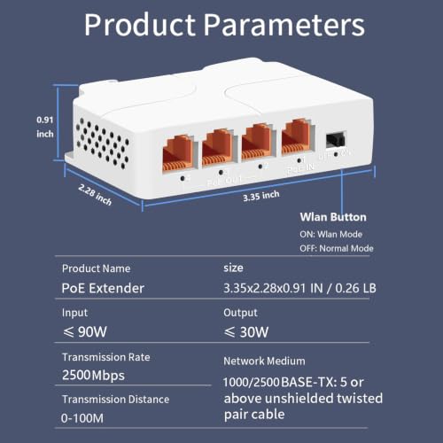 Image of 4 Port 2.5Gbps PoE Extender 1 in 3 Out-IEEE 802.3af /at, 90W in 30W Out PoE Repeater 100 /1000 /2500Mbps, Vlan & Extend to 100m, Din-Rail & Wall Mount PoE Passthrough Switch Plug & Play