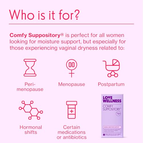 Image of Love Wellness Comfy Suppository | Vaginal Moisture Suppository | Hormone-Free with Hyaluronic Acid & Tremella Mushroom for Vaginal Dryness Support | 10 Count