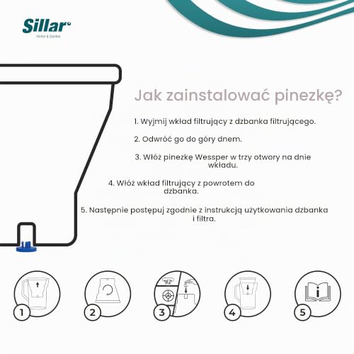 Sillar Wkłady Filtrujące do Wody – Zestaw 8 szt. – Kompatybilne z Brita Maxtra+, Marella, Elemaris, Style – Bez BPA – Skuteczny Filtr Antykamienny do Czystej i Smacznej Wody