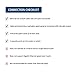Cable Matters Ethernet Cable Share Kit in White up to 100 Mbps - Check The Connection Diagram Before Purchasing - This is NOT a Two-Pack - Must Be Used in a Pair