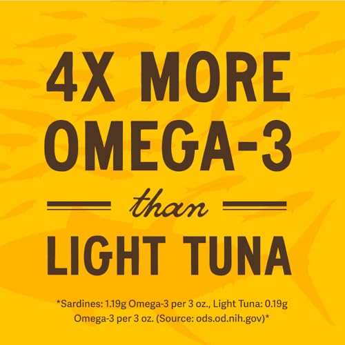 Image of Season Sardine Fillets in Extra Virgin Olive Oil, 4.37 oz, 24-Pack | Skinless & Boneless, Wild Caught, 22g of Protein, Keto Snacks, More Omega 3's Than Tuna, Kosher, High in Calcium