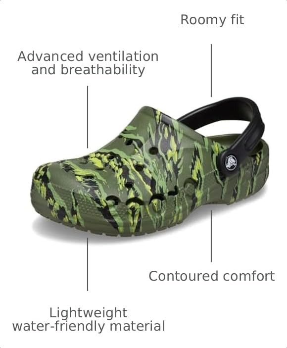 Image of Crocs Unisex Adult Baya Printed Clogs