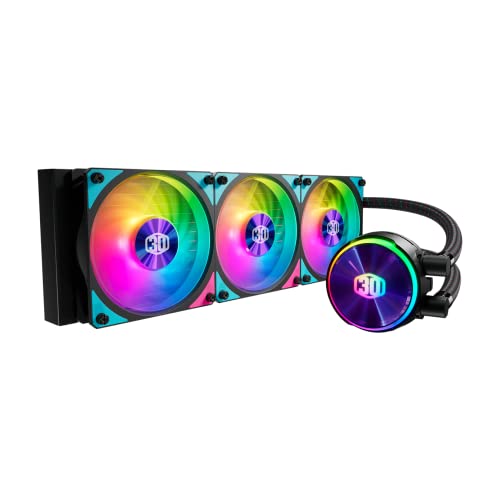 MasterLiquid PL360 FLUX 30TH Anniversary Edition