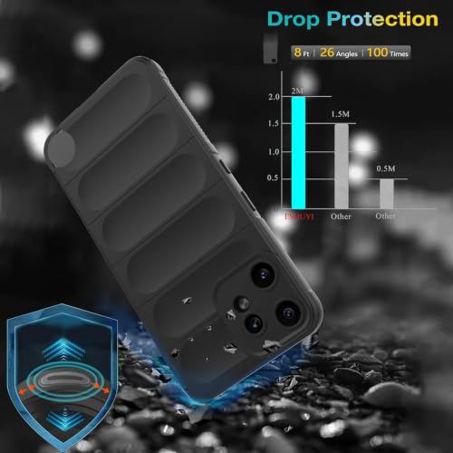 Image of ShieldTech AirGuard Series Back Cover Case for CMF Phone 2 Pro | Microfiber Lining | Airbag Cushion Drop Protection | Shockproof Silicone Back Cover Case | Anti Slip Grip - Black for CMF Phone 2 Pro