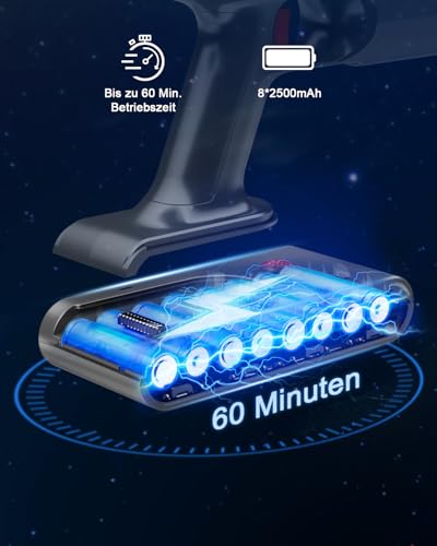 PINICO Akku Staubsauger, 550W 48000Pa Staubsauger Kabellos, Akkusauger mit Automatikmodus & Anti-Verhedderung-Bürste, Stabstaubsauger für Teppich, Hartboden und Tierhaare