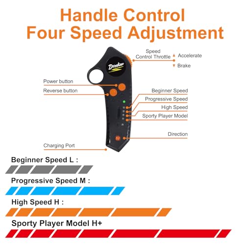 Electric Skateboards, Longboard Cruiser with Remote Control, 700W Dual Motor,Top Speed18 MPH12Miles Range 4 Speeds Adjustment, Electric Skateboards for Adults Beginners Kids Teens Upgraded - Image 6