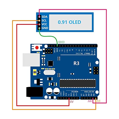 Whole Home OLED creator laptop Kit product image