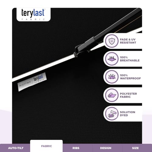 Image of Midtown Umbrellas LED Swilt - 8 Ft Solar LED Patio Umbrella, Ebony Canopy