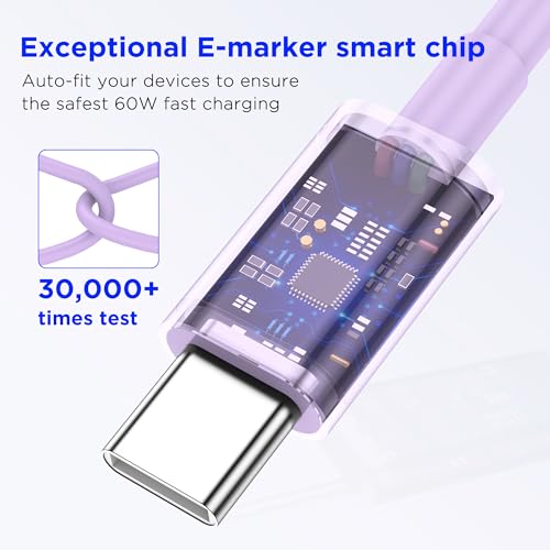 Image of iPhone 17 16 15 Charger Fast Charging,2Pack 20W Apple iPad USB C Wall Chrager Block with 6FT USB C to C Cable for iPhone 17 /Pro /Pro Max /17 Air / 16 /16 Pro /16 Pro Max /15 /Plus /Pro /Pro Max (Purple)