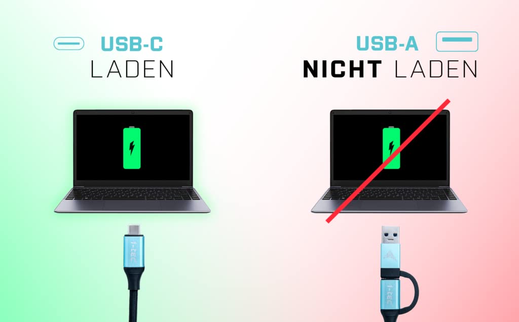 i-tec USB-C Docking Station CATRIPLEDOCKPDPRO USB-C/Thunderbolt 3