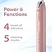 Wagner Stern Ultrasonic whitening Toothbrush with Pressure Sensor. 5 Brushing Modes and 4 Levels of Intensity, 8 Soft bristles, Travel case.