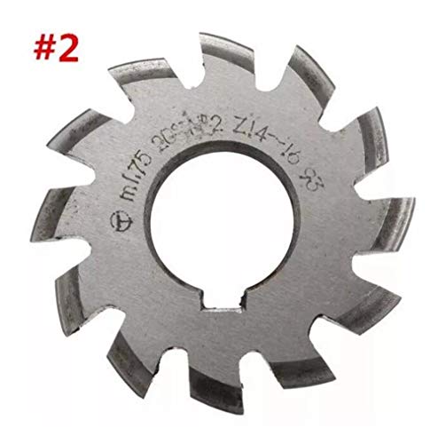 SUCAN il modulo 1.75 no. 1-8 pa20 hss involute la